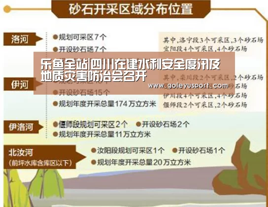 乐鱼全站|四川在建水利安全度汛及地质灾害防治会召开(图3) 乐鱼全站